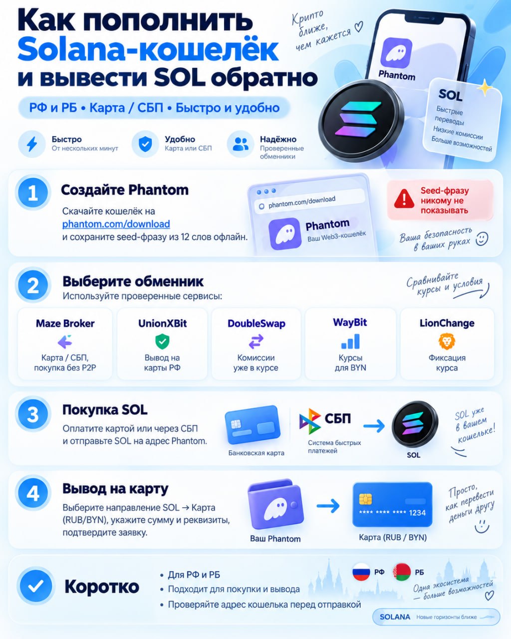 Памятка из поста 2039: Phantom, Maze Broker, UnionXBit, DoubleSwap, WayBit и LionChange